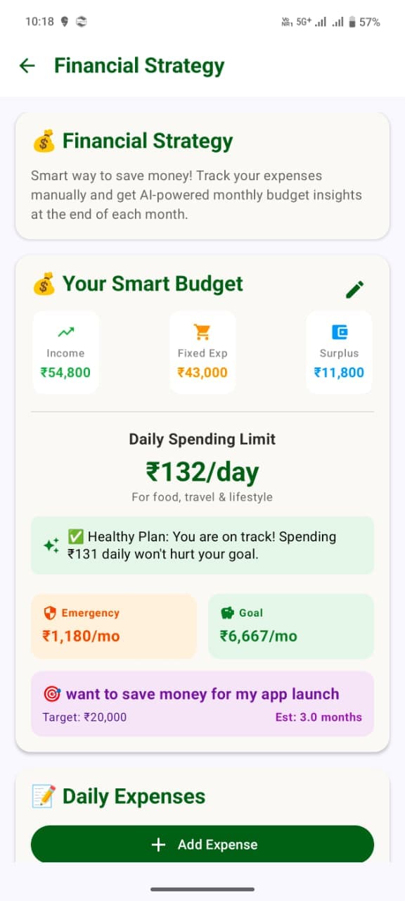 Financial Tracker